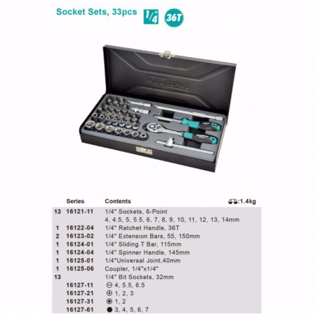 Комплект инструменти WhirlPower, 1/4, 33 части