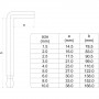 Комплект Г-образни ключове с топче SW YATO, цветни, 1.5 - 10 мм, 9 броя