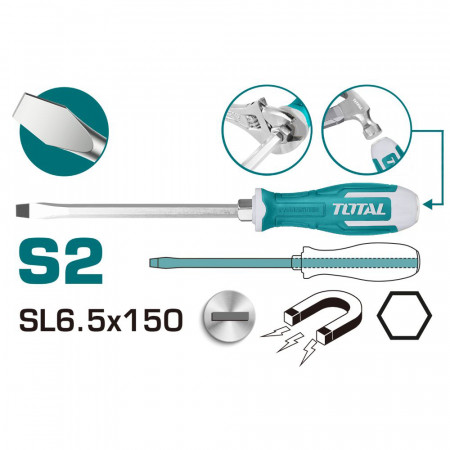 Отвертка права ударна TOTAL INDUSTRIAL, SL