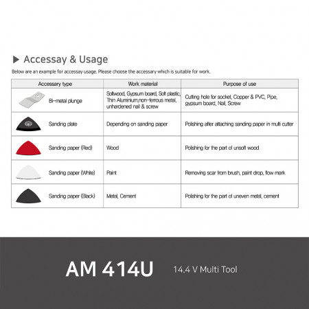 Акумулаторен мултифункционален инструмент AIMSAK AM 414U, 14.4 V, 2 x 2 Ah