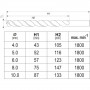 Комплект свредла за метал YATO, HSS, DIN 338, SDS+, Ф 4 - 10 мм, 5 броя