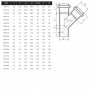 РАЗКЛОНИТЕЛ PVC 125/110 - 45°