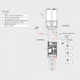 Газов котел Immergas Victrix Superior 35 + димоотвод, 32/33 kW, двуконтурен