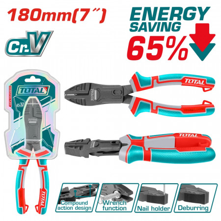 Клещи комбинирани усилени TOTAL INDUSTRIAL