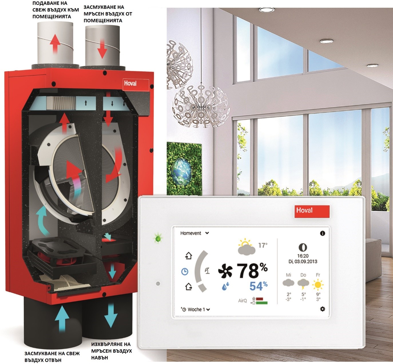 централизирана вентилационна система с рекуператор